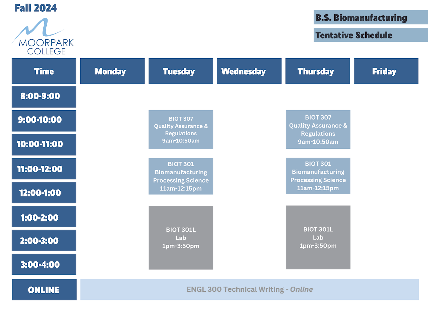 Biomanufacturing Moorpark College